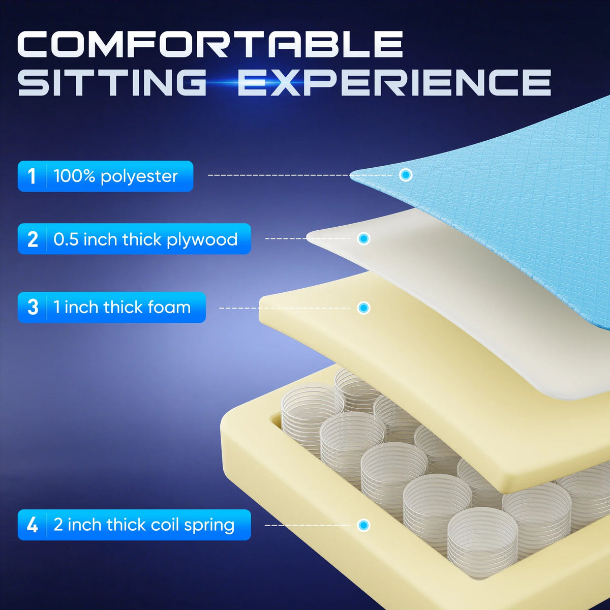 Pro Series - Ergonomic Gaming Chair with Pocket Spring Support