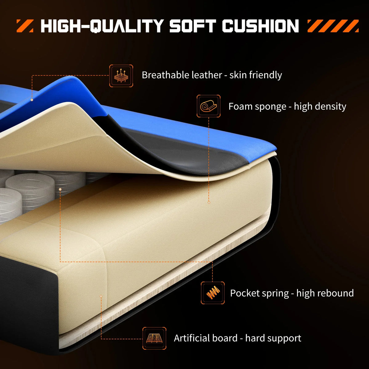 Ergonomic Racing Series - High-Back PU Leather Gaming Chair